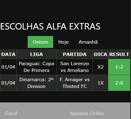 boletim de apostas vip ganho